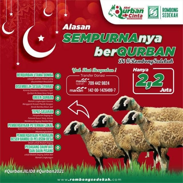 sempurnanya berqurban